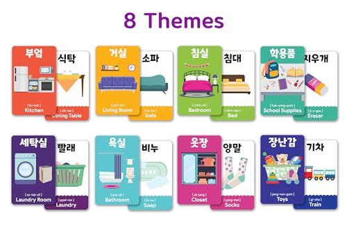 Stellarsol 2 Pack Korean Alphabet Flashcards for Toddlers