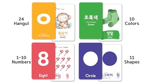 Stellarsol 2 Pack Korean Alphabet Flashcards for Toddlers