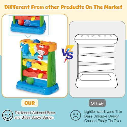 OCHIDO Musical Interactive Toy for Toddlers 6-24 Months