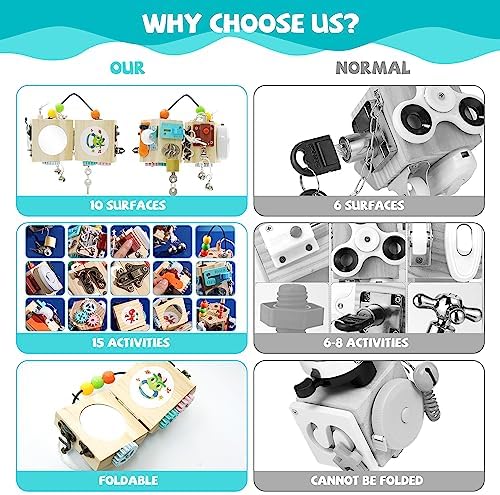 Ark Miido 15-in-1 Busy Cube for Kids