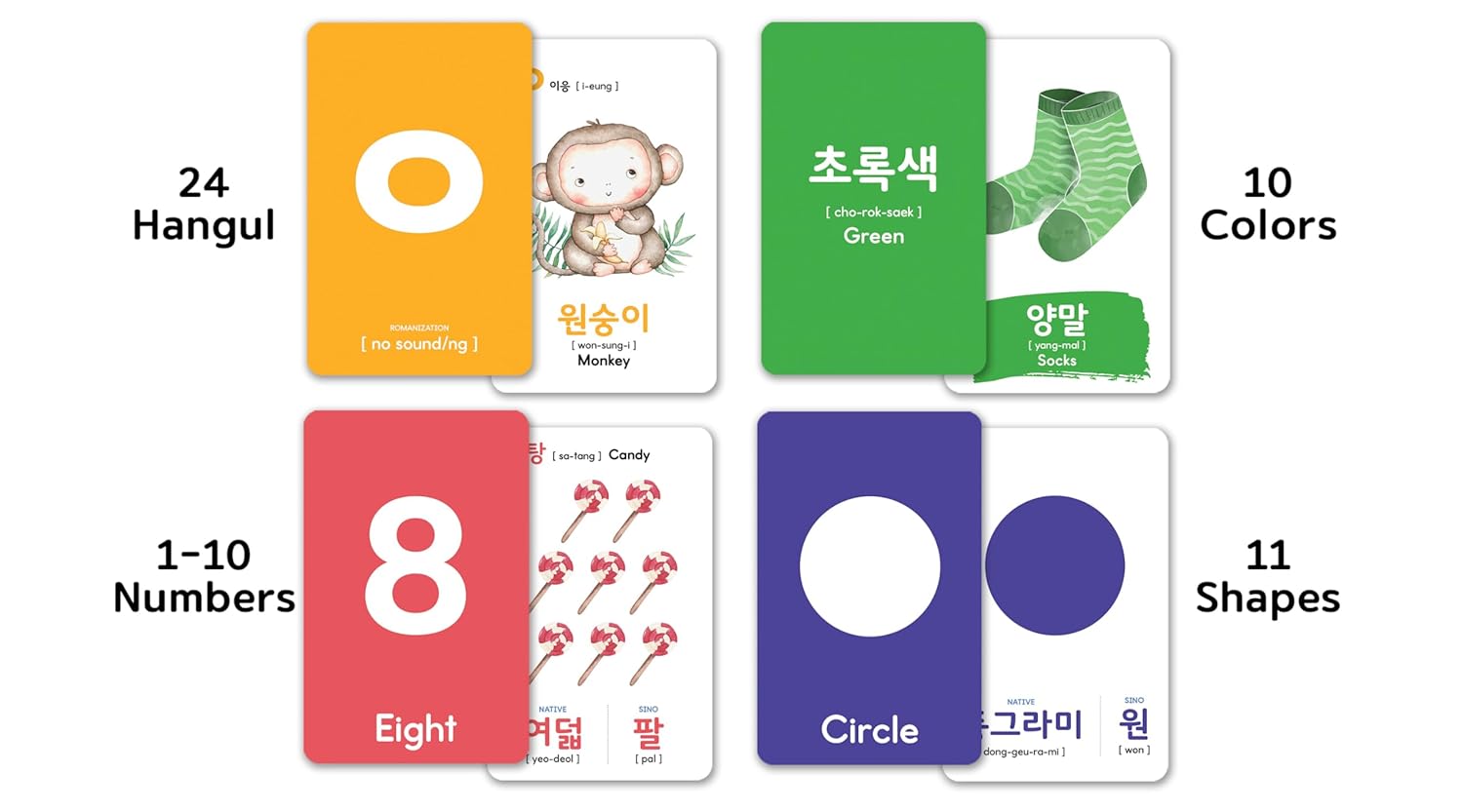Stellarsol 2 Pack Korean Alphabet Flashcards for Toddlers