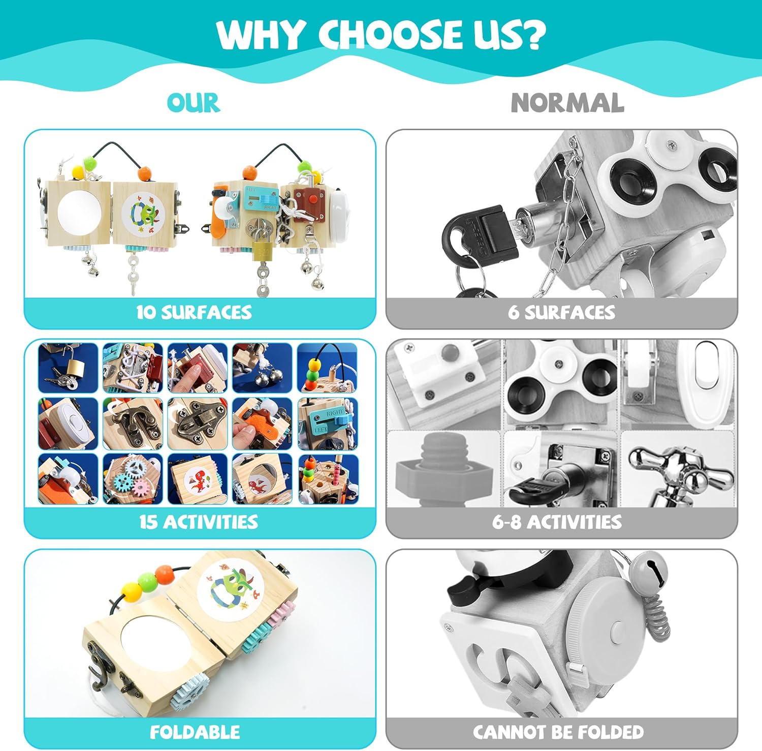 Ark Miido 15-in-1 Busy Cube for Kids